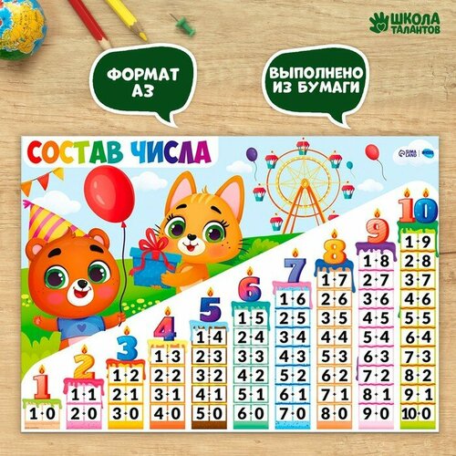 Обучающий плакат «Состав числа», А3