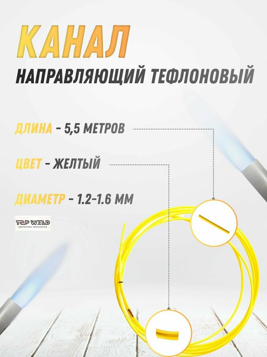 Канал направляющий 5,5 м тефлоновый жёлтый 1,2-1,6 START — фото 3