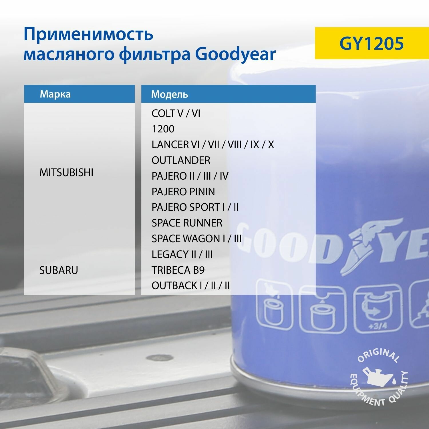 Фильтр масляный Hyundai/KIA/Mazda/MITSUBISHI (Goodyear) GY1205 - фото №12