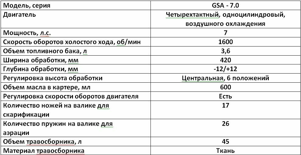 Скарификатор Huter - фото №11