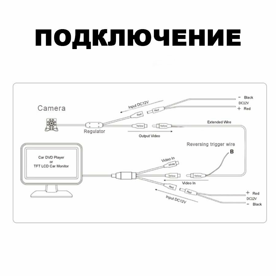 Видеокабель RCA для камеры заднего или переднего вида с активационным проводоv 15 метров