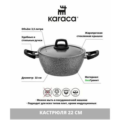 Lucca кастрюля 22 см