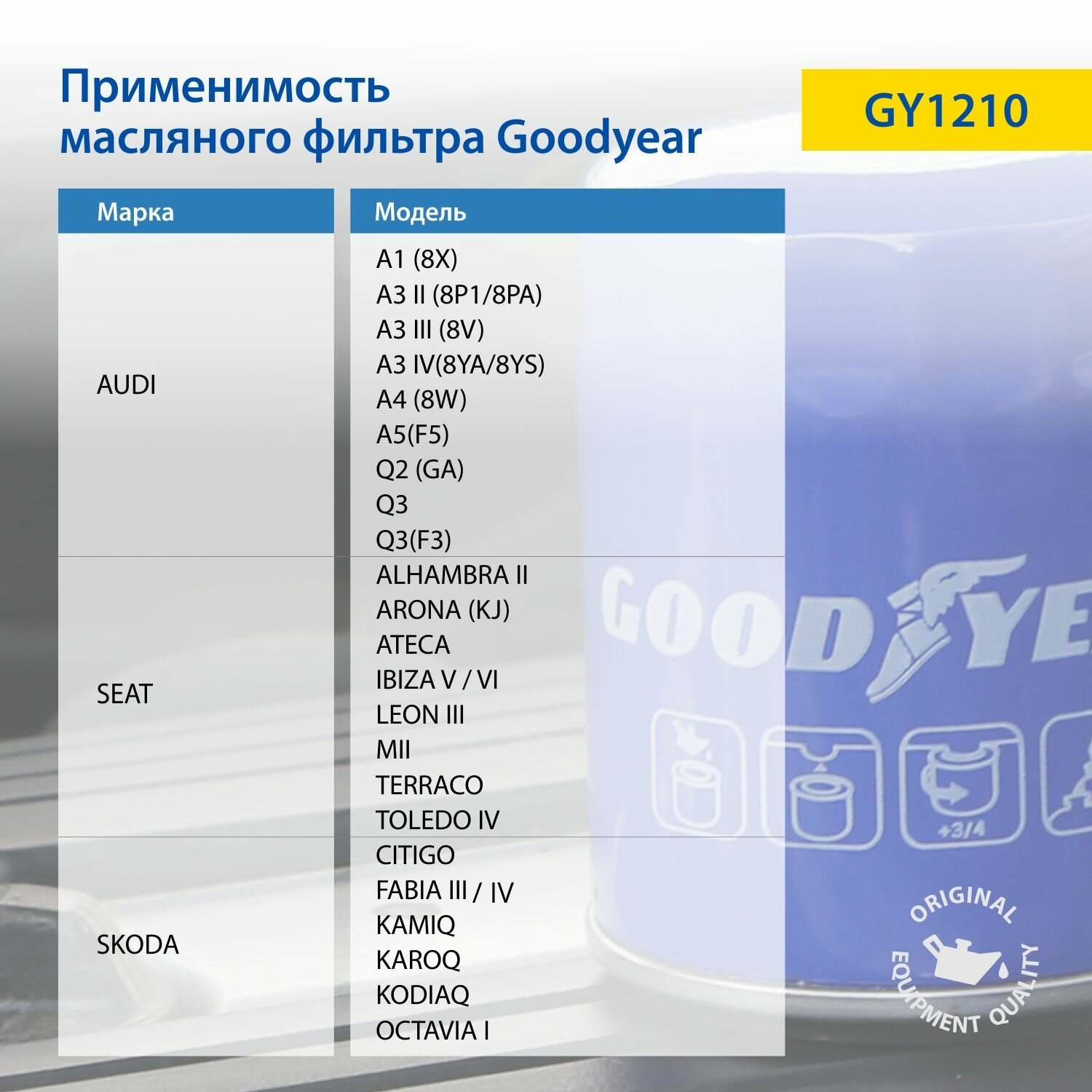 Фильтр масляный TOYOTA/PEUGEOT 107, 108 (Goodyear) GY1212 - фото №12