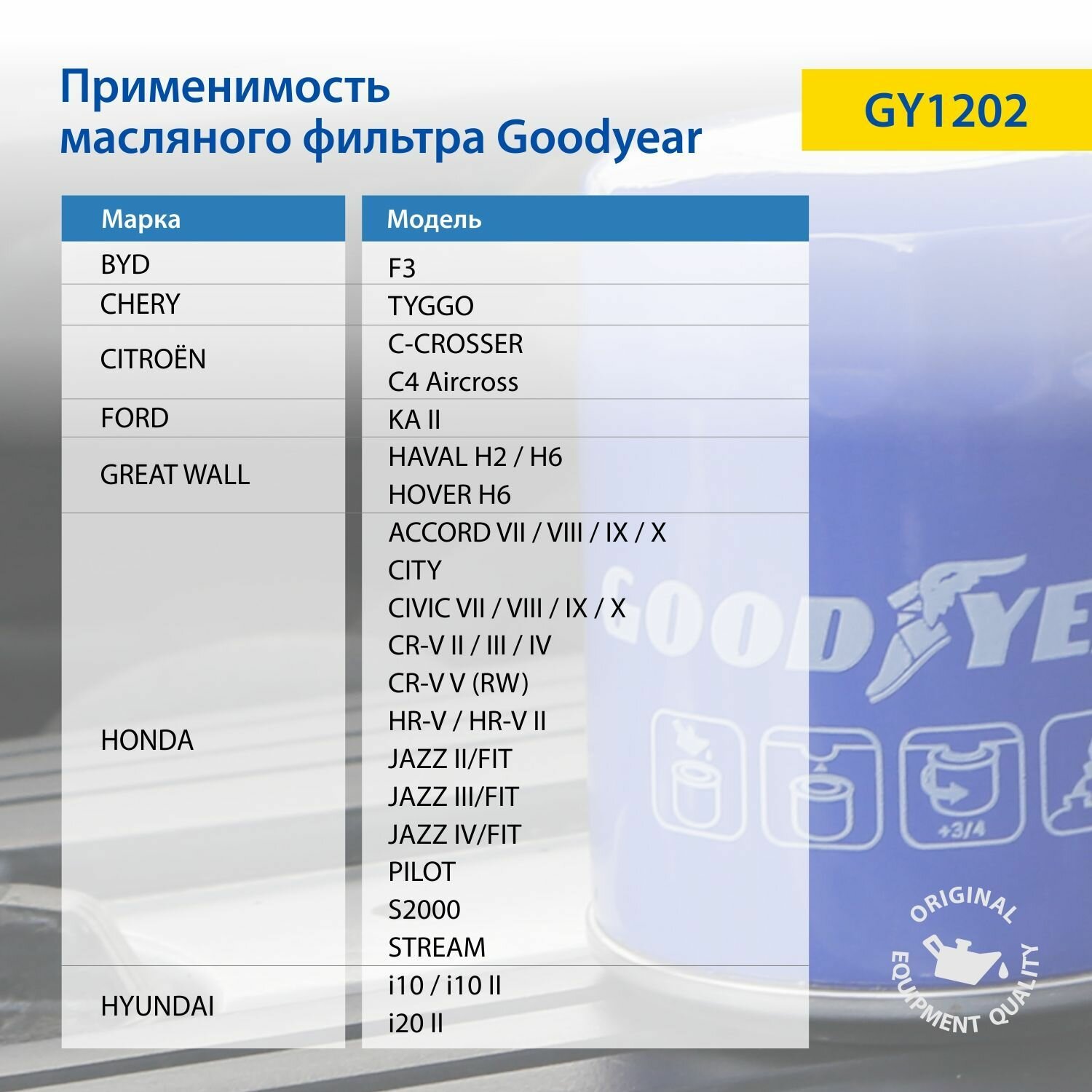 Фильтр масляный HYUNDAI i30 1.4/1.6 Ix35 KIA Ceed Rio 1.4 Sportage 2.0 Sorento 2.4 (Goodyear) GY1204 - фото №9