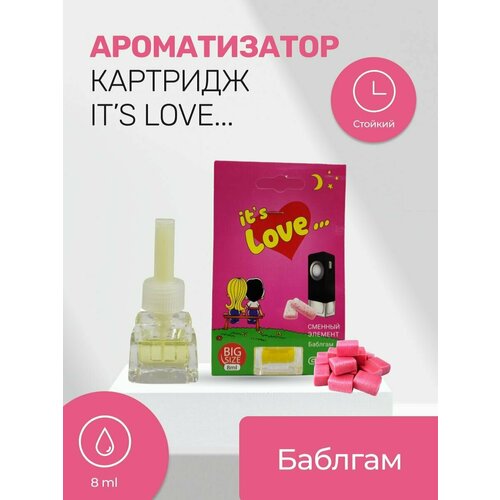 Ароматизатор сменный на дефлектор LOVE IS Баблгам