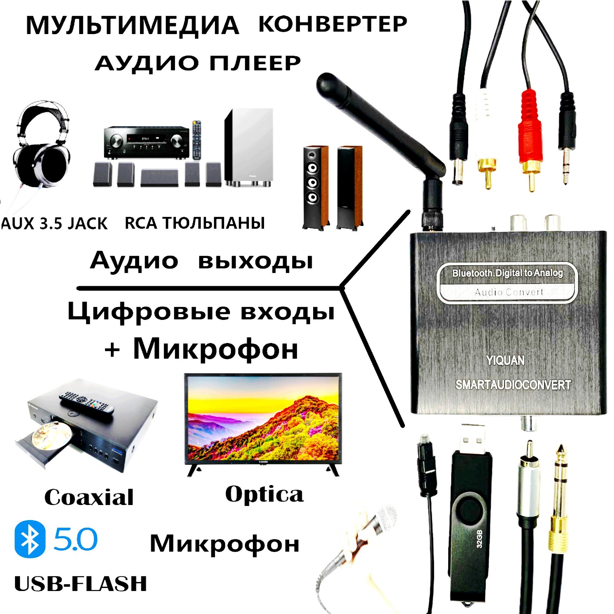 Мультимедиа плеер конвертер Bluetooth 50 USB Optical Toslink Coaxial на 35 jack RCA тюльпаны Караоке Микрофон с пультом управления громкостью