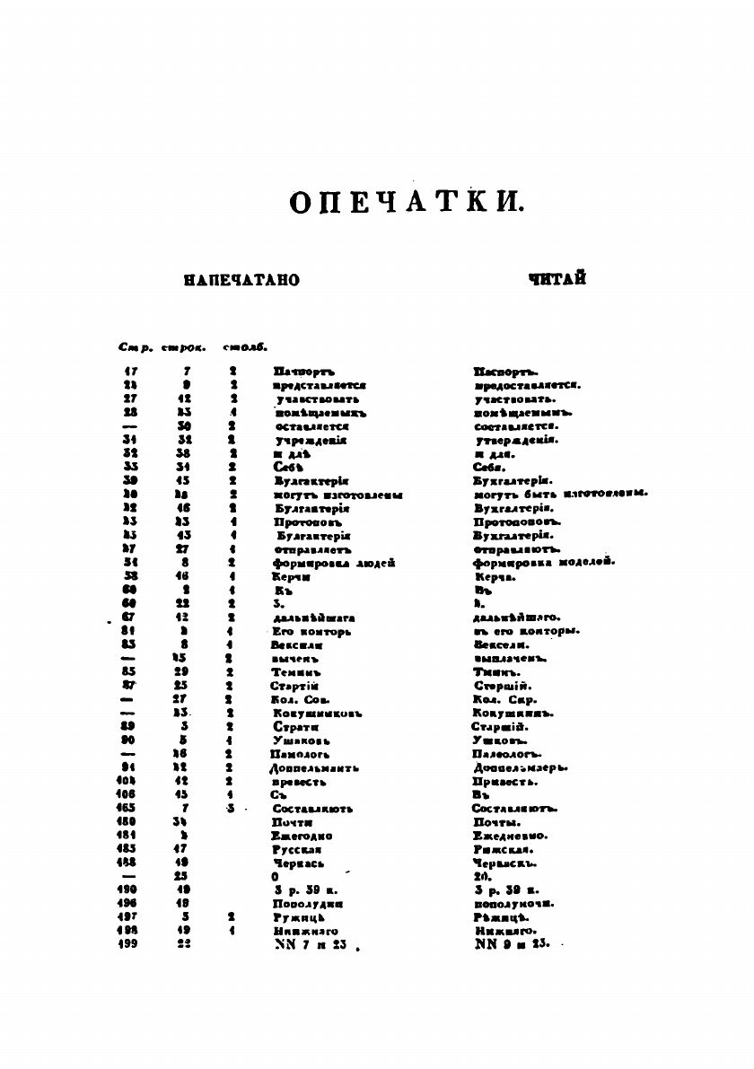 Книга Памятная книжка Россейской промышленности на 1843 год. - фото №9