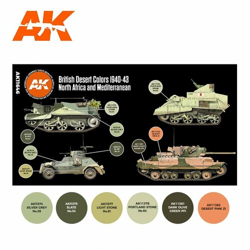 AK11646 Набор красок BRITISH DESERT COLOURS 3G