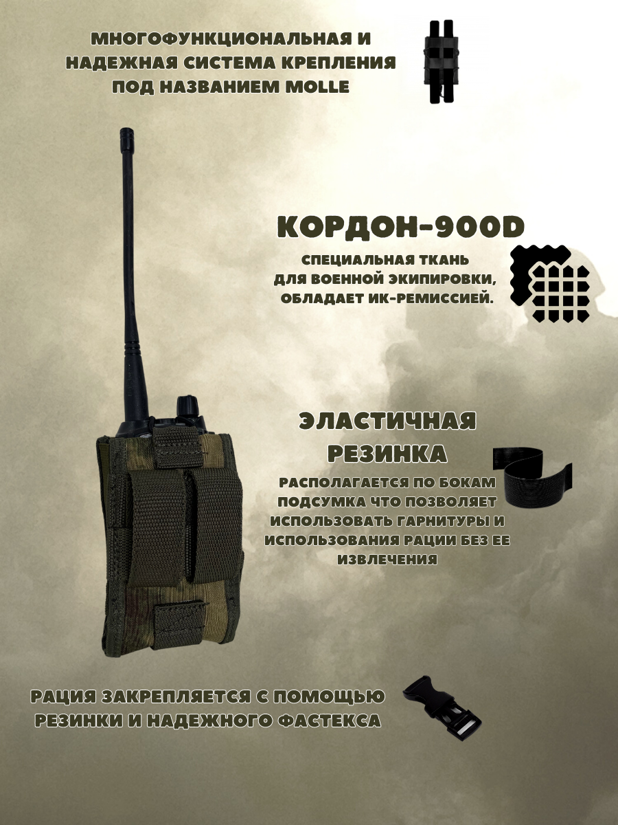Подсумок под рацию / Тактический подсумок для рации / МОХ — фото 1