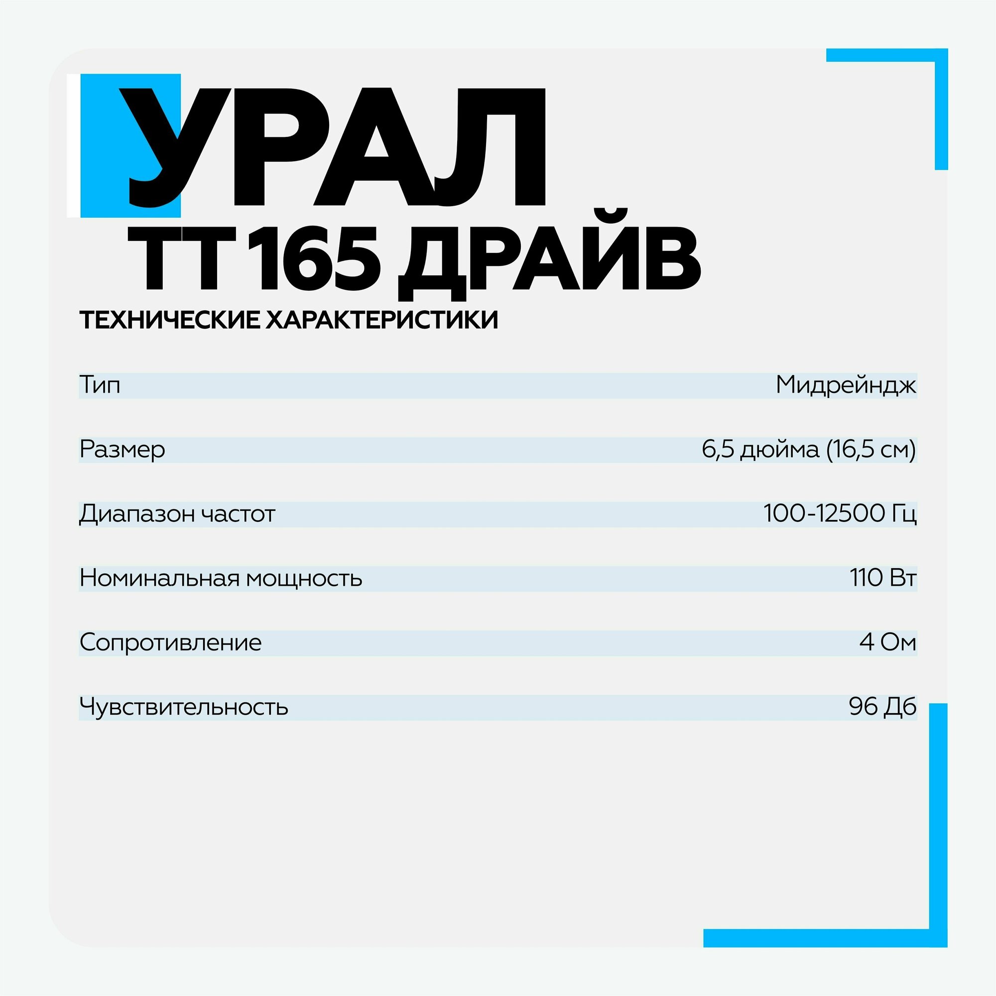 Автомобильные колонки Ural ТТ 165 ДРАЙВ (урал тт 165 драйв) - фото №10