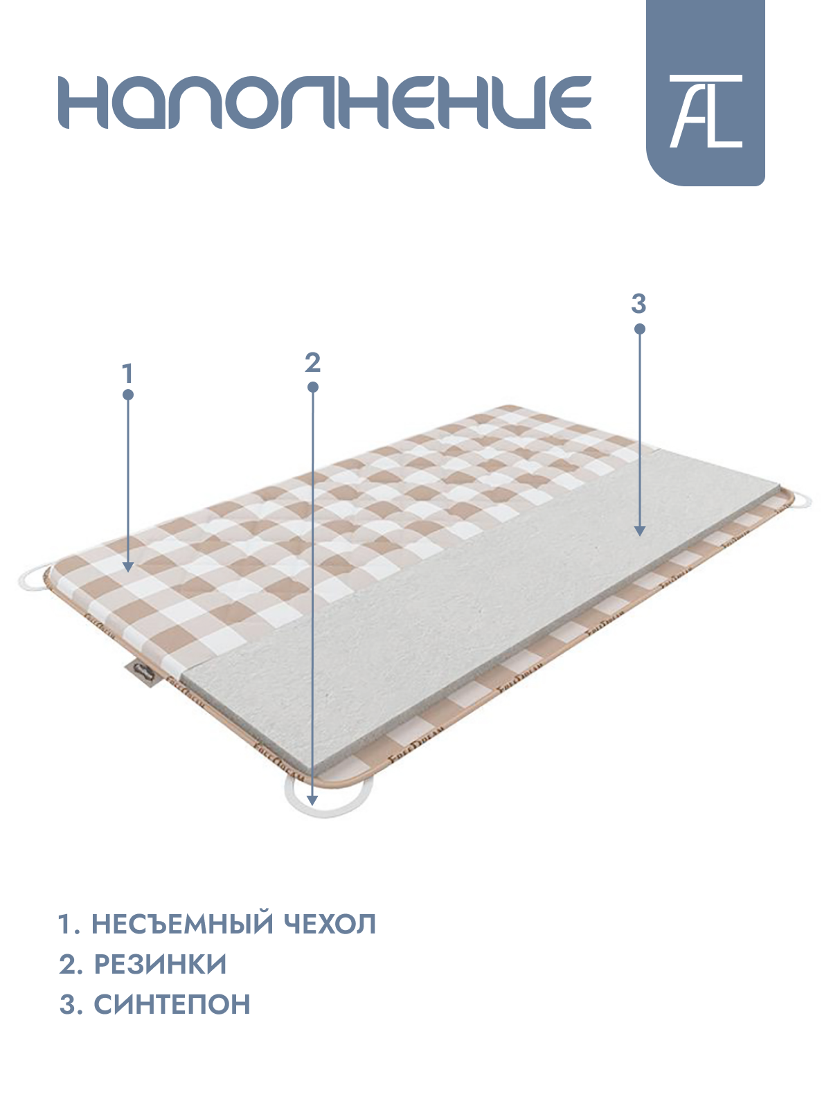 Наматрасник Mr.Mattress Light L, 90х190 см - фотография № 3