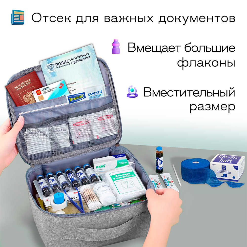 Картинки Аптечка домашняя, Органайзер для лекарств, аптечка дорожная автомобильная, Непромокаемая, Серая