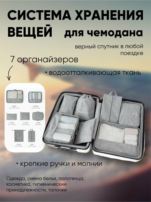 Органайзер для хранения/ органайзер для чемодана, дорожный органайзер, органайзер путешественника / набор органайзеров для хранения вещей / серый
