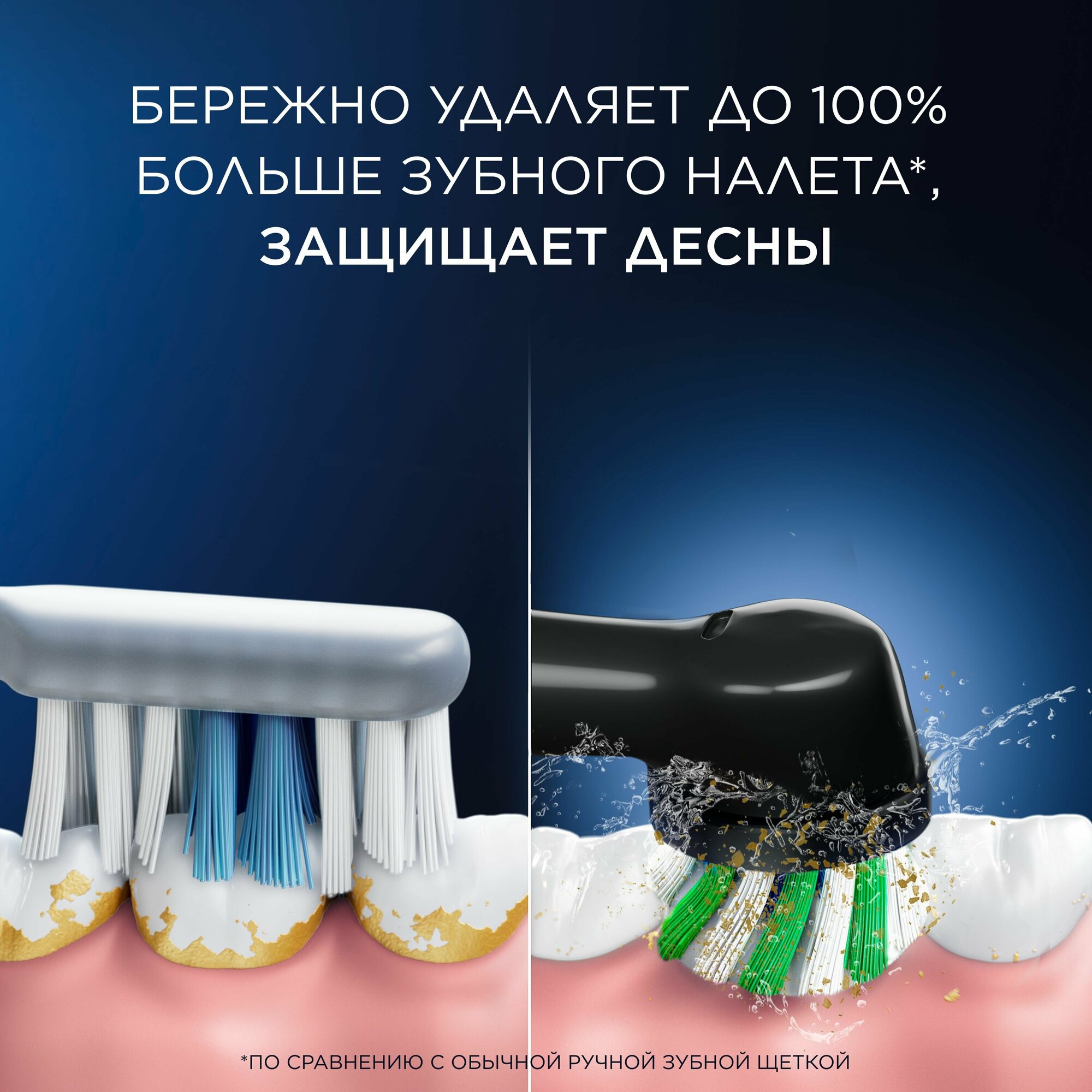 Электрическая зубная щетка Oral-B Vitality Pro D103.413.3 Cross Action Protect X Clean, черная + Подарочный комплект - фотография № 13