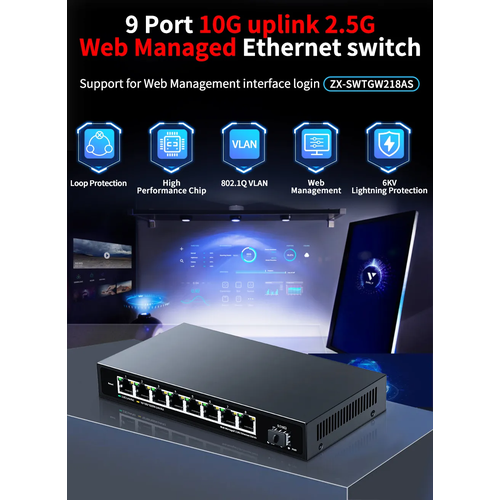 Коммутатор Horaco ZX-SWTGW218A - управляемый свитч 1449000₽