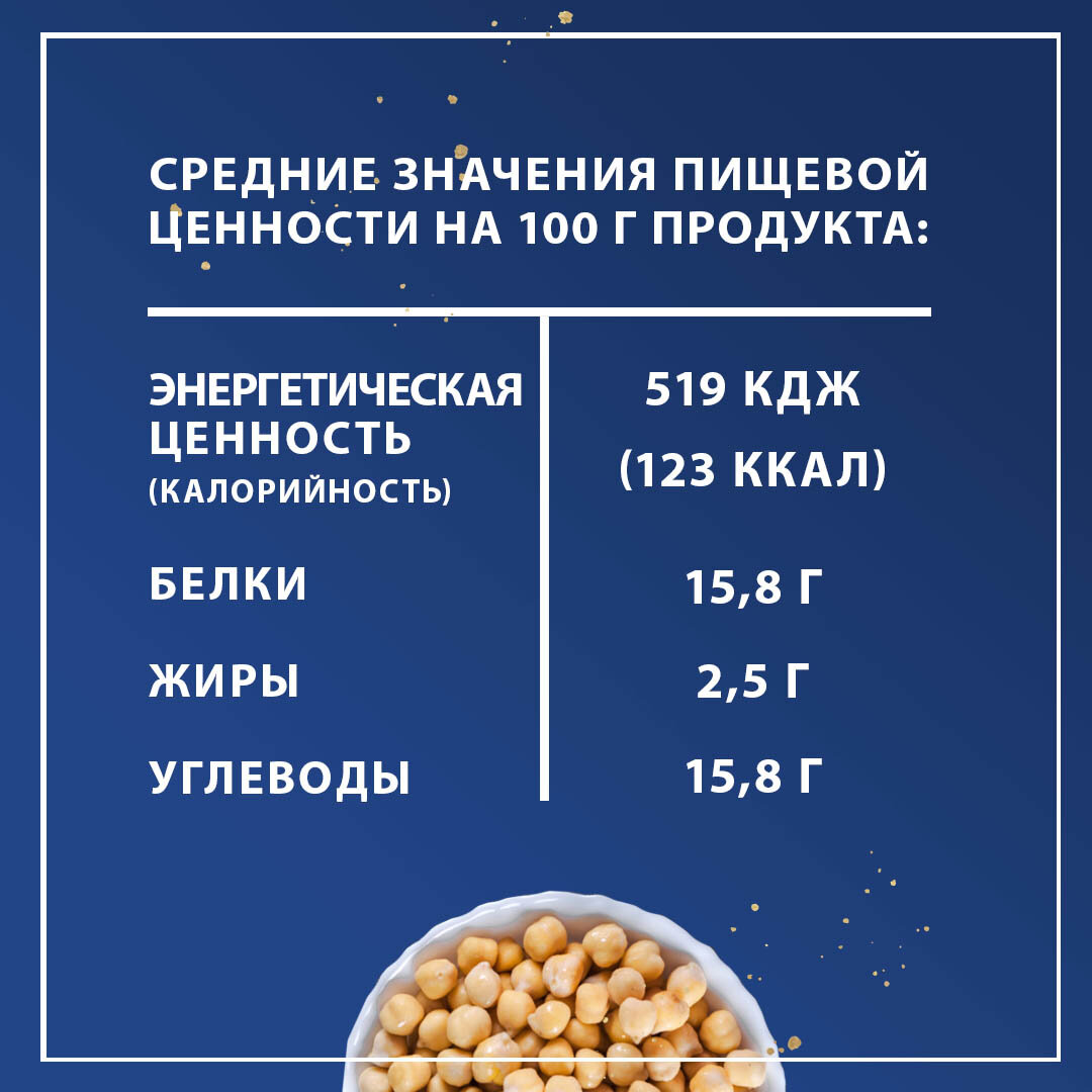 Нут (горох) консервированный FEDERICI Chickpeas canned, 425 мл