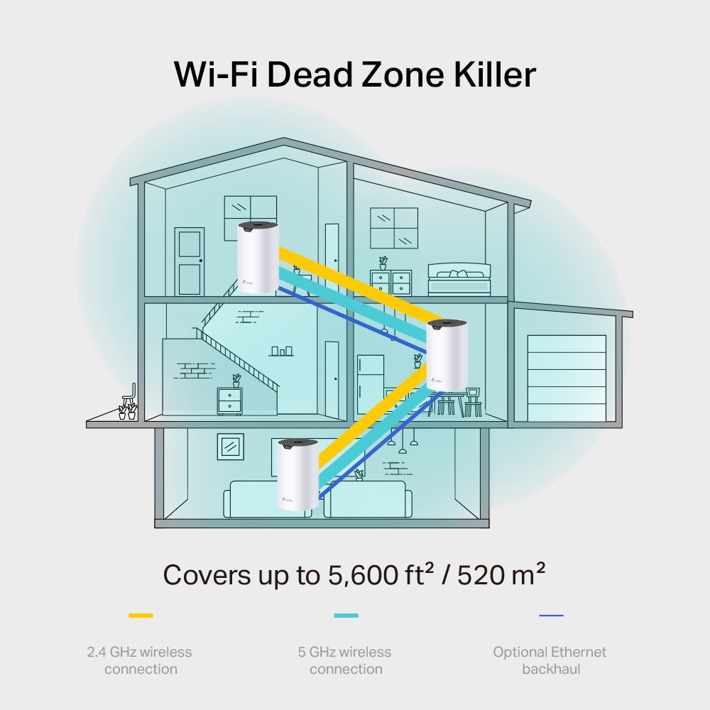 Mesh Wi-Fi система TP-Link Deco S7(1-pack) - фото №5