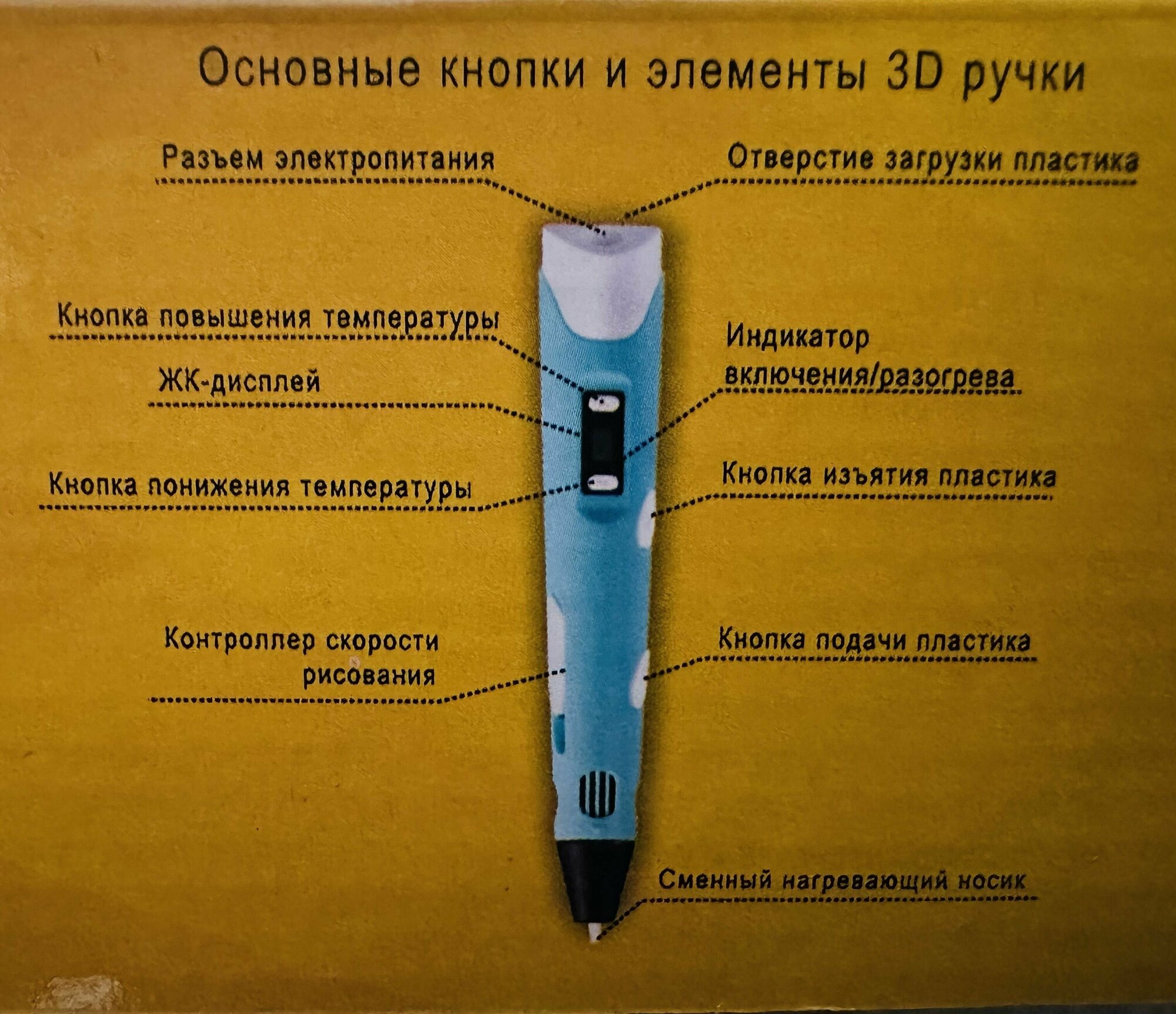 3D ручка/ 3D PENCIL/ручка для творчество с дисплеем для девочек и мальчиков