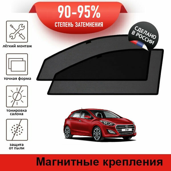 Каркасные шторки LATONIK PREMIUM на Hyundai i30 2 рестайлинг (2015-2017) хэтчбек на передние двери на магнитах с затемнением 90-95%