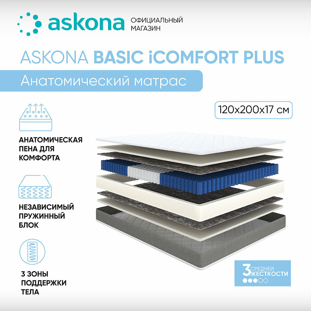 Матрас анатомический Askona (Аскона) Basic i Comfort Plus 120х200