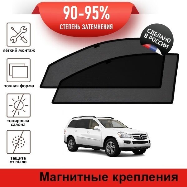 Каркасные шторки LATONIK PREMIUM на Mercedes-Benz GL (X164) (2006-2009) на передние двери на магнитах с затемнением 90-95%