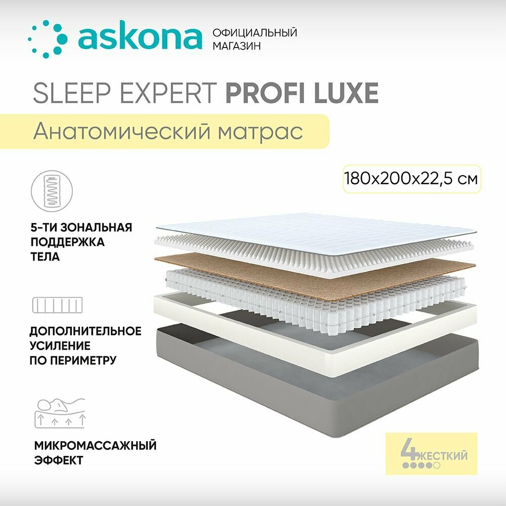 фото Матрас Аскона Sleep Expert Profi Luxe, пружинный