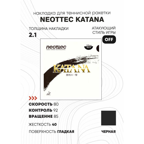 фото Накладка neottec katana (цвет черный, толщина 2.1)