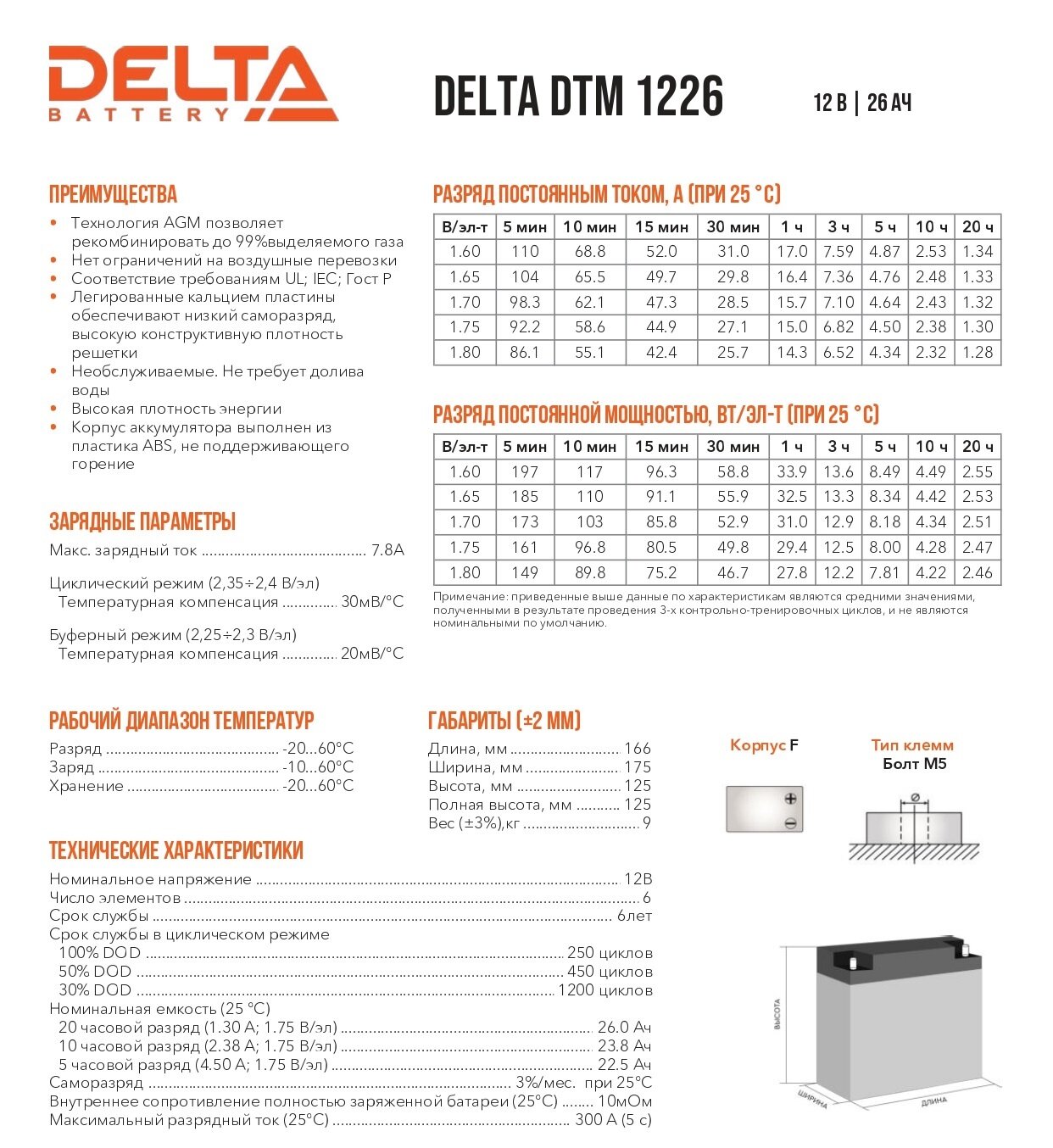 Аккумуляторная батарея для ИБП Delta DTM , 12V, 26Ah - фото №16