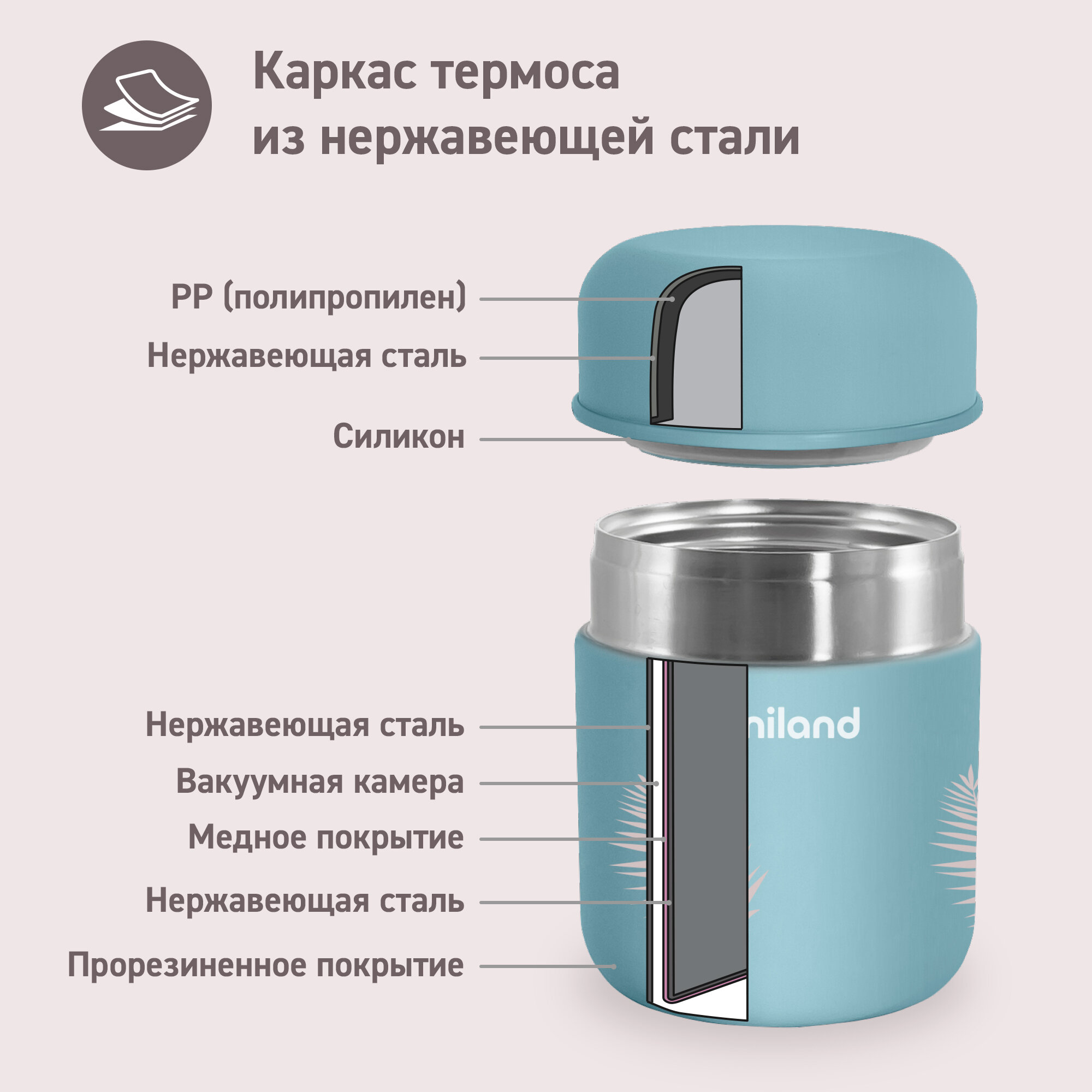 Детский термос для еды и жидкостей Terra Thermos Mini бирюзовый 280 мл - фотография № 4