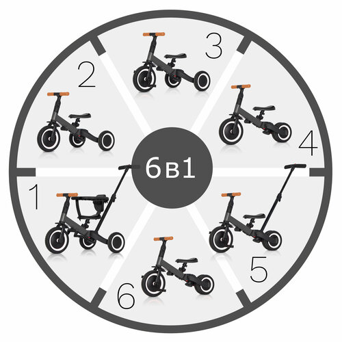 R-Wings Детский беговел-велосипед 6в1 с родительской ручкой, темно-серый - TR008-DARK-GREY