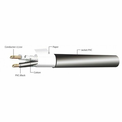 Кабель акустический 1м KIRLIN SBC-16 8,2мм (1 метр)