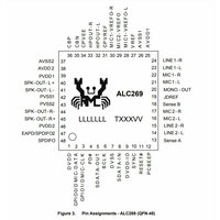 Микросхема ALC269 7*7
