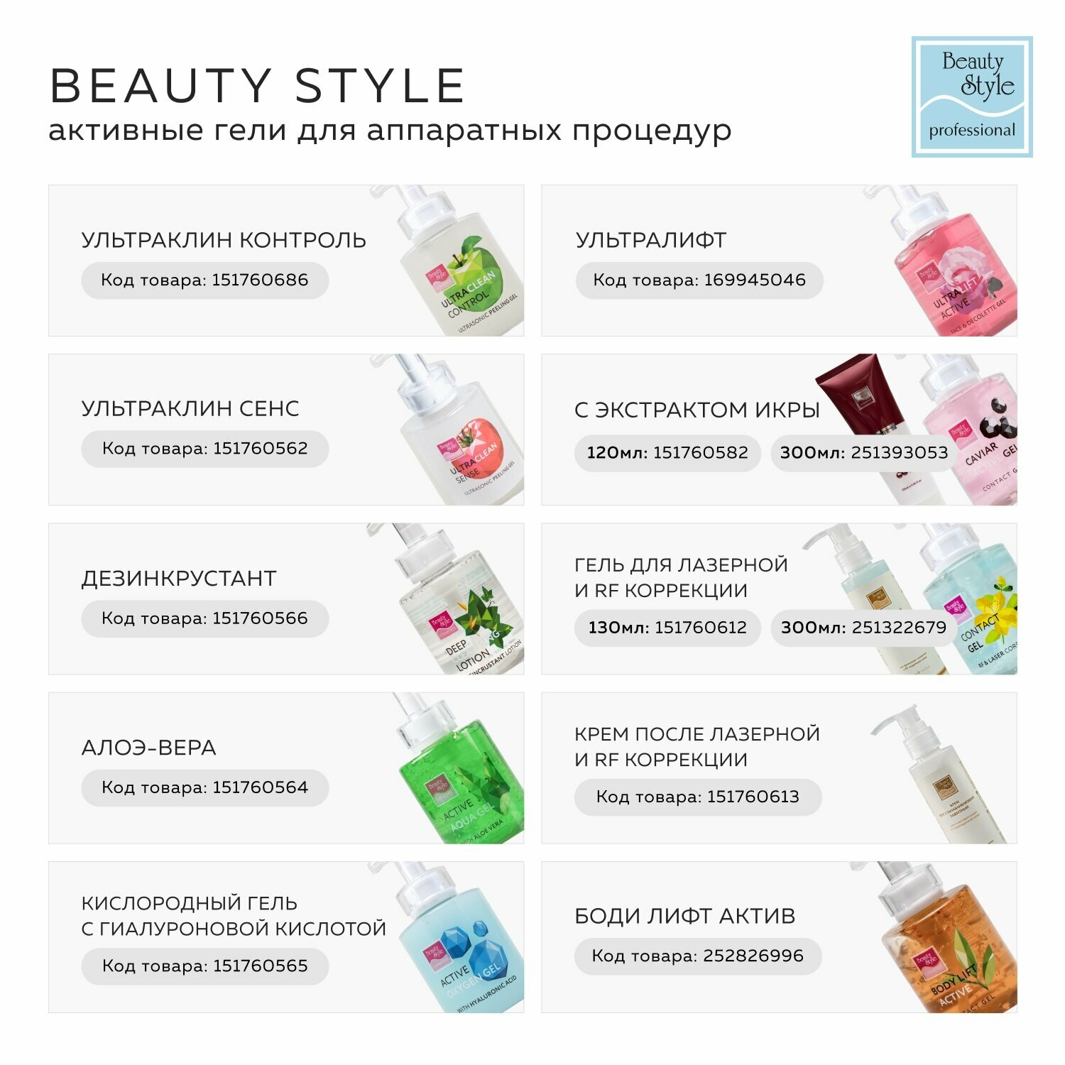 Beauty Style Контактный гель для лазерной и RF коррекции кожи 250 мл (Beauty Style, ) - фото №11