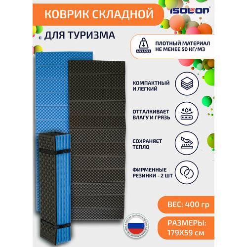 Коврик плотный складной туристический ISOLON Tourist Flex 179 х 59 х 1.5 см черный, синий