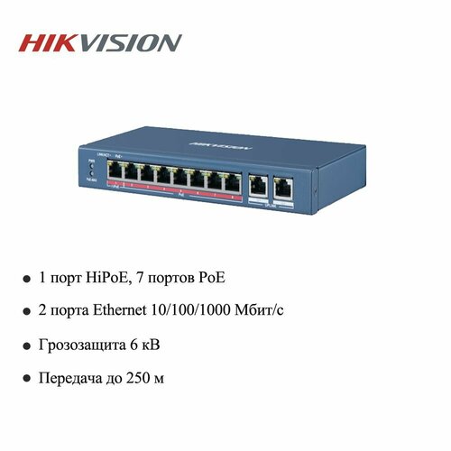 Неуправляемый коммутатор Hikvision DS-3E0310HP-E 810100M RJ45 PoE портов 1864800₽