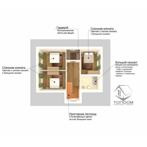 Проект «топдом 2.3» 126 м²