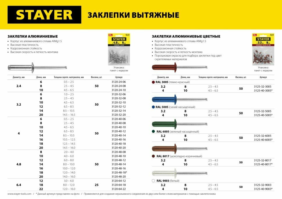 Заклепки Строительные STAYER Pro-FIX, 4.0 х 12 мм, 50 шт, алюминиевые заклепки, Professional (3120-40-12)