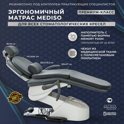 Изображение товара Матрас стоматологический