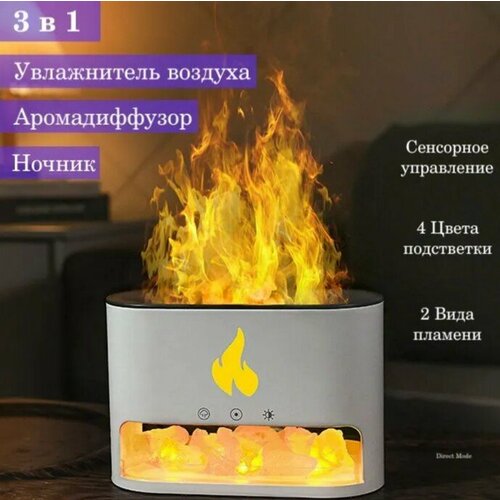 Увлажнитель воздуха камин с подсветкойАромадиффузор с имитацией пламенибелый 170000₽