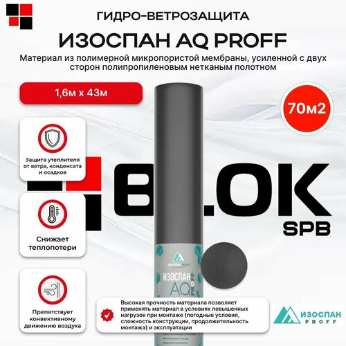 Мембрана ИЗОСПАН AQ proff 188, 188г/м2 21.87 м 1.6 м
