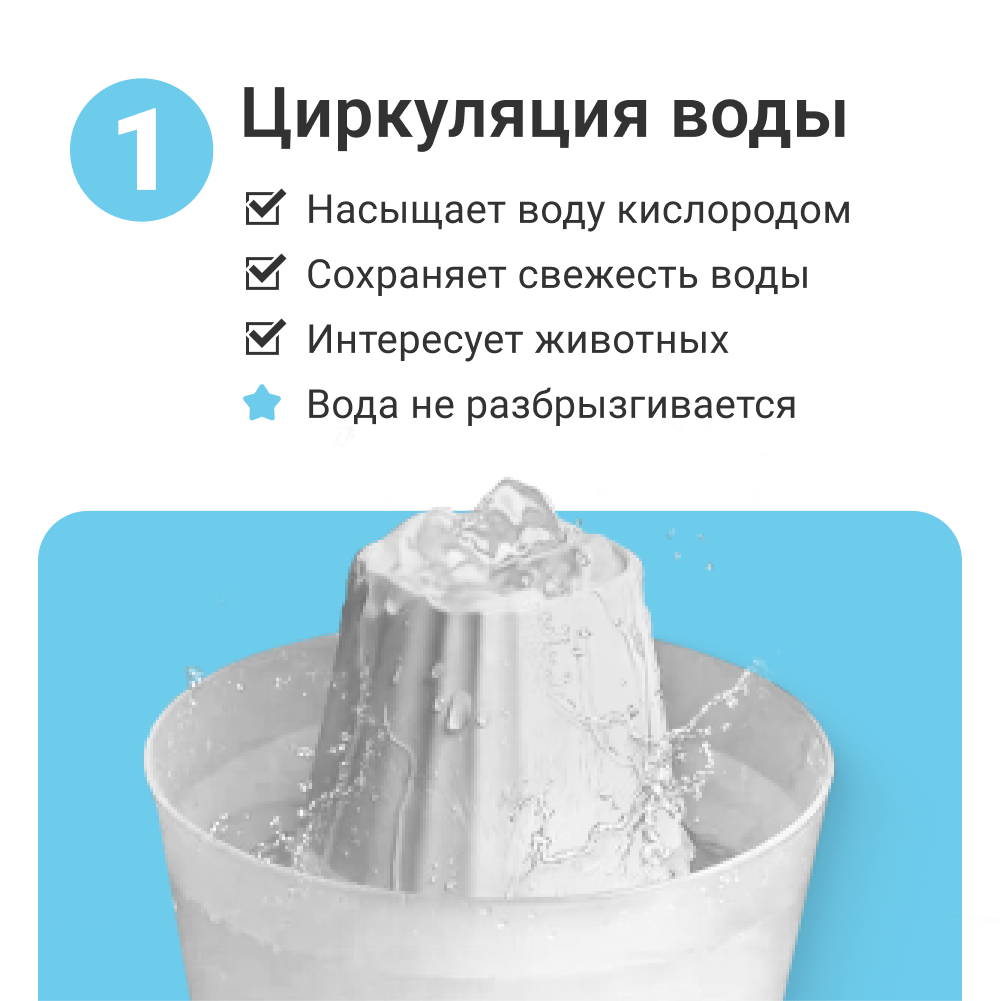Автоматическая поилка фонтан для кошек ZooWell Smart универсальная Eco-friendly, белая — фото 1