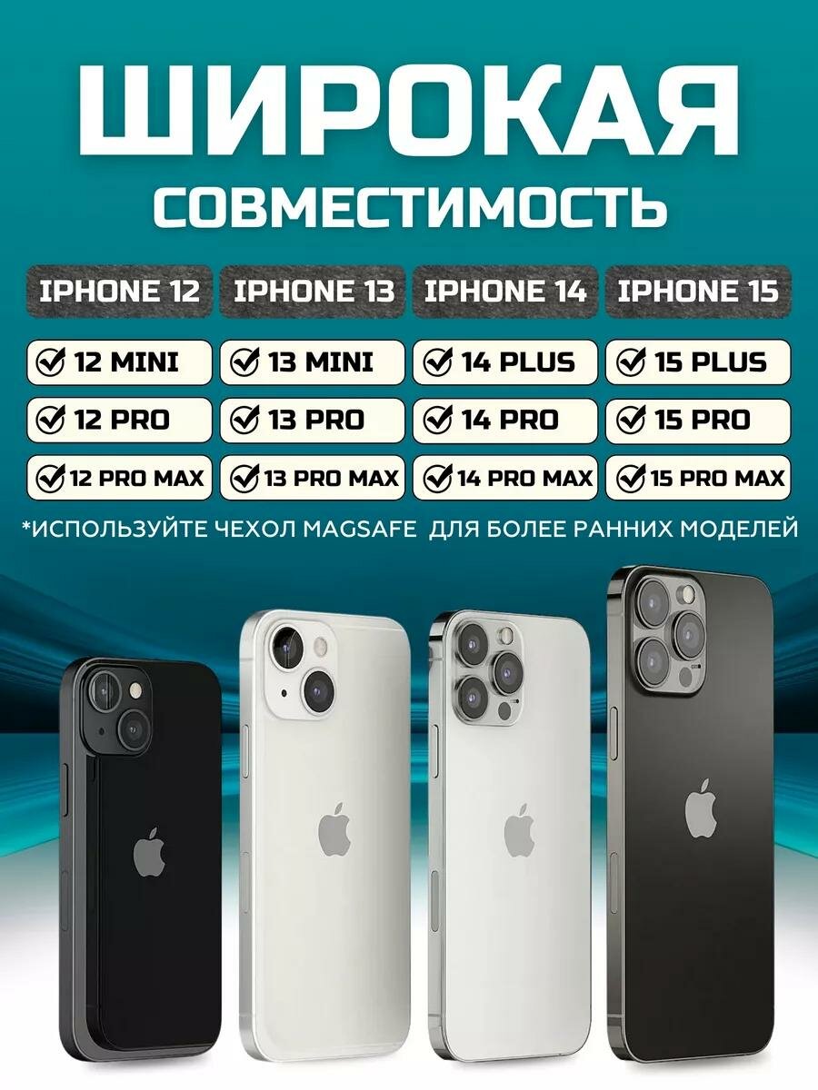 Внешний магнитный аккумулятор (IPHONE) Battery Pack на 5000 mah с поддержкой быстрой зарядки — фото 1