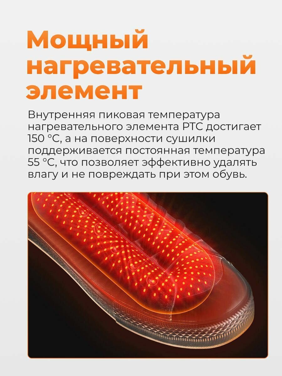 Изображение Xiaomi Сушилка для обуви