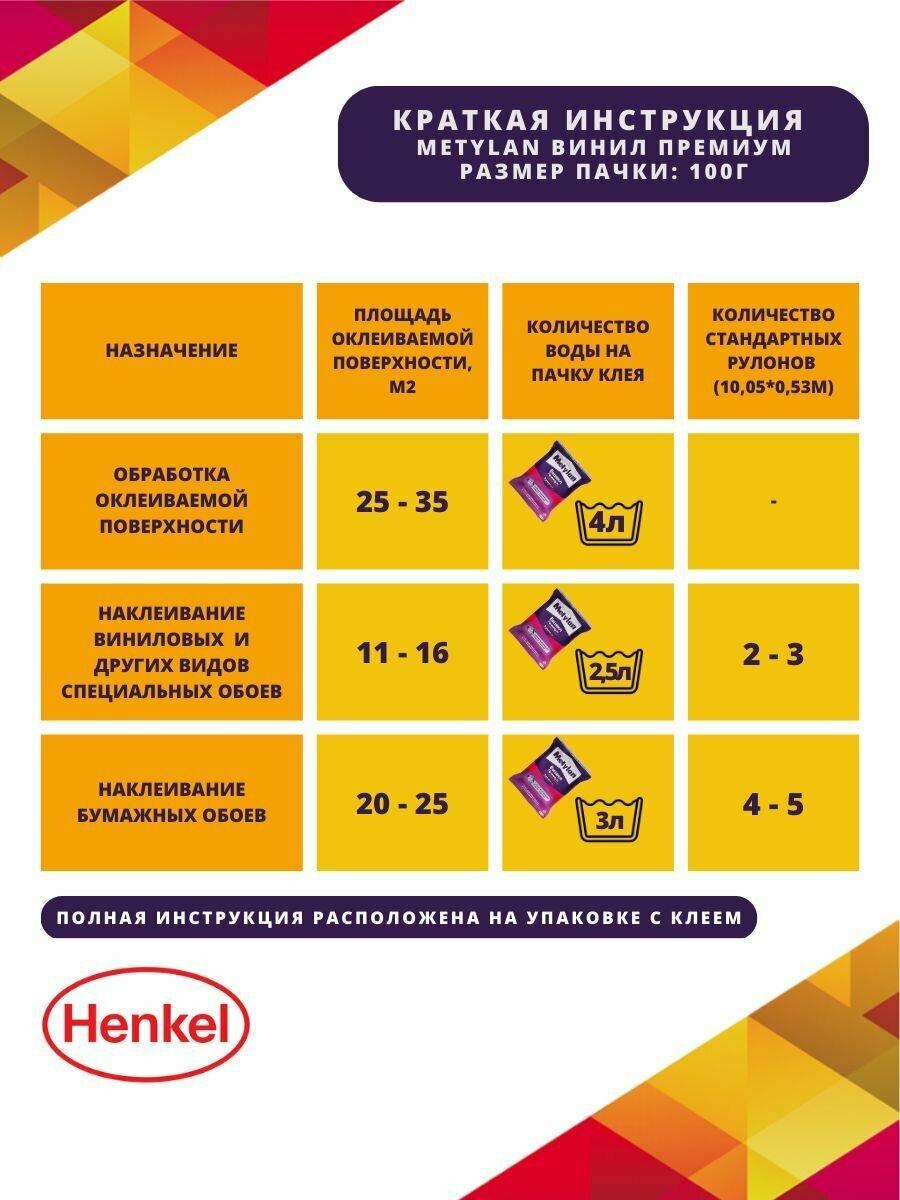 Клей Для Обоев Клей для обоев виниловых и бумажных Metylan Винил Премиум с Индикатором 3 рулона 100г