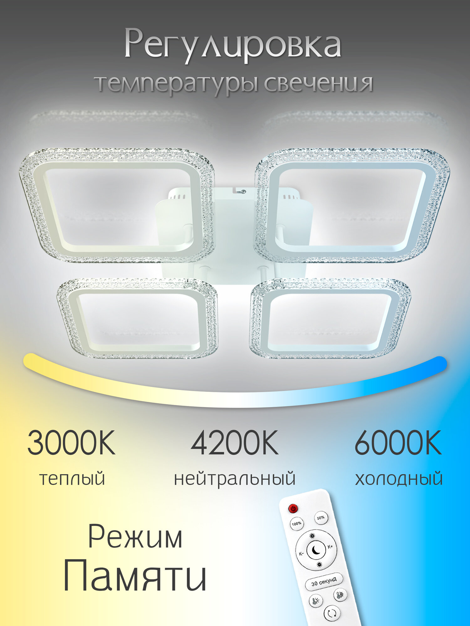 Люстра потолочная светодиодная на кухню, в спальню, гостиную WEDO LIGHT — фото 1
