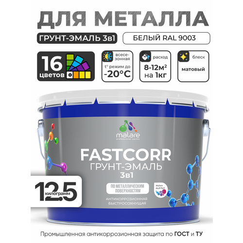 РасКраС Грунт-эмаль 