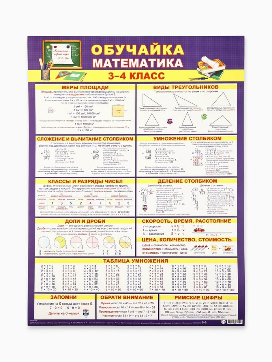 Плакат Мир открыток «Обучайка по математике 3-4 класс» А2, картон