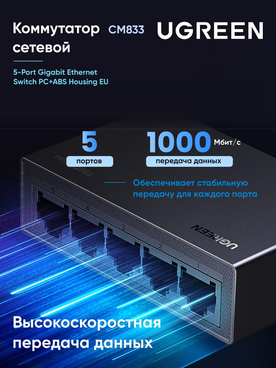 Коммутатор сетевой UGREEN CM833 (35492EU) 5-Port Gigabit Ethernet Switch PC+ABS Housing EU. Цвет: серый