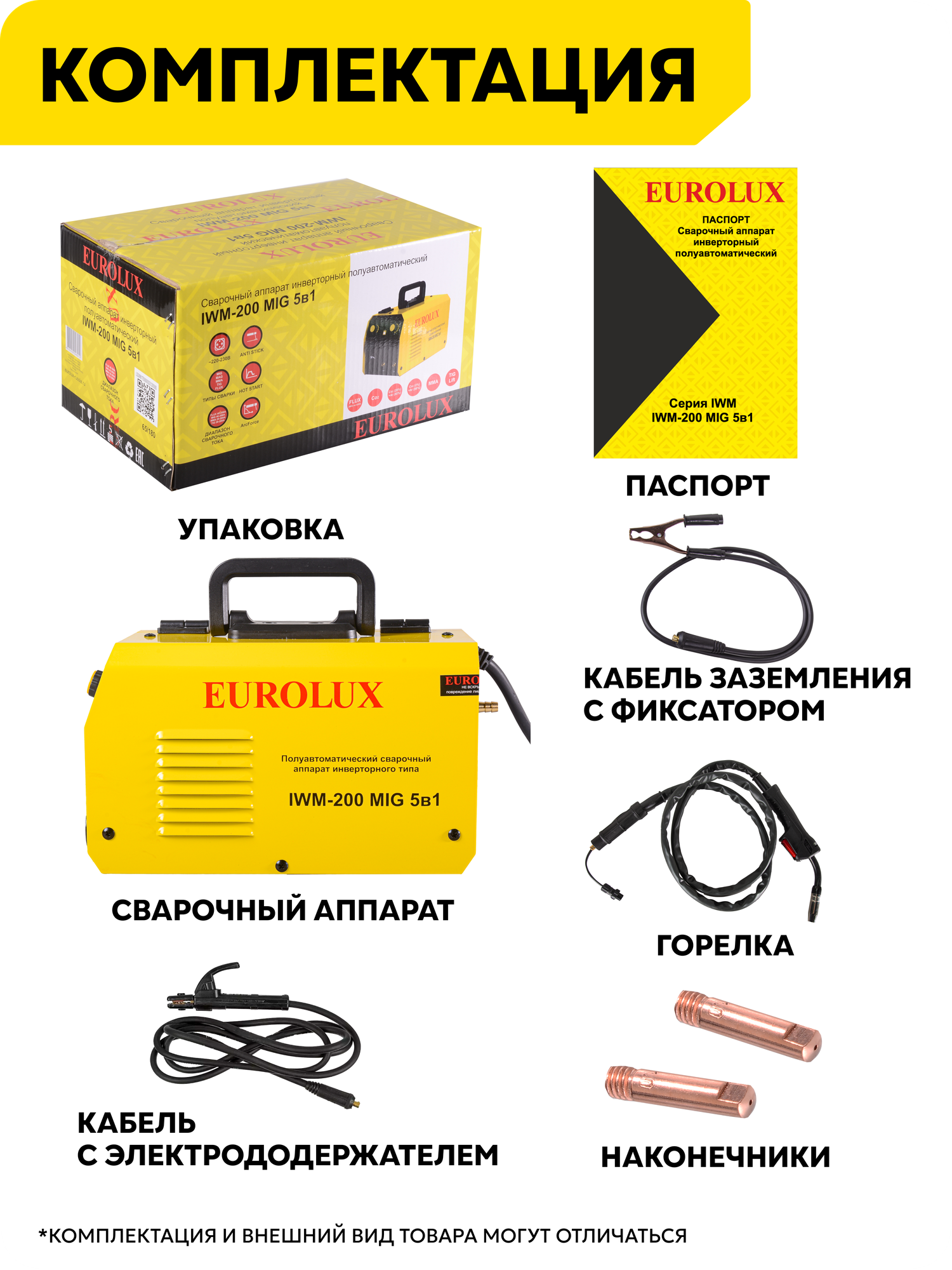 Сварочный полуавтомат IWM-200 MIG 5в1 Eurolux - фото №10