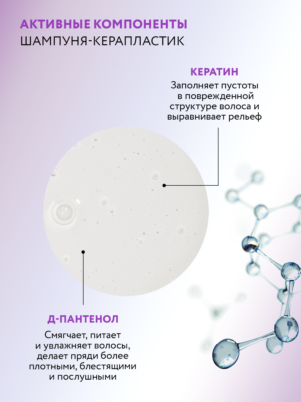 ARAVIA Laboratories Набор для ухода за волосами и кожей головы Keratin Treatmen Hair — фото 1